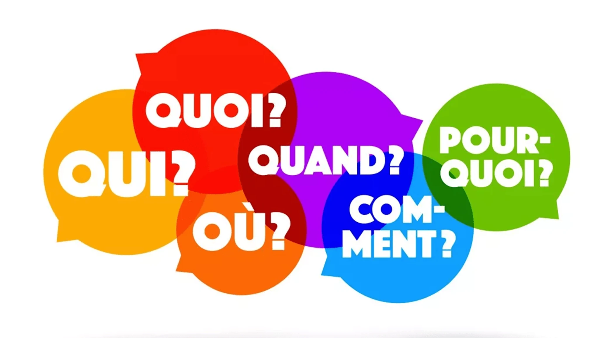 Positionnement & storytelling avec les complices Positionnement & storytelling avec les complices