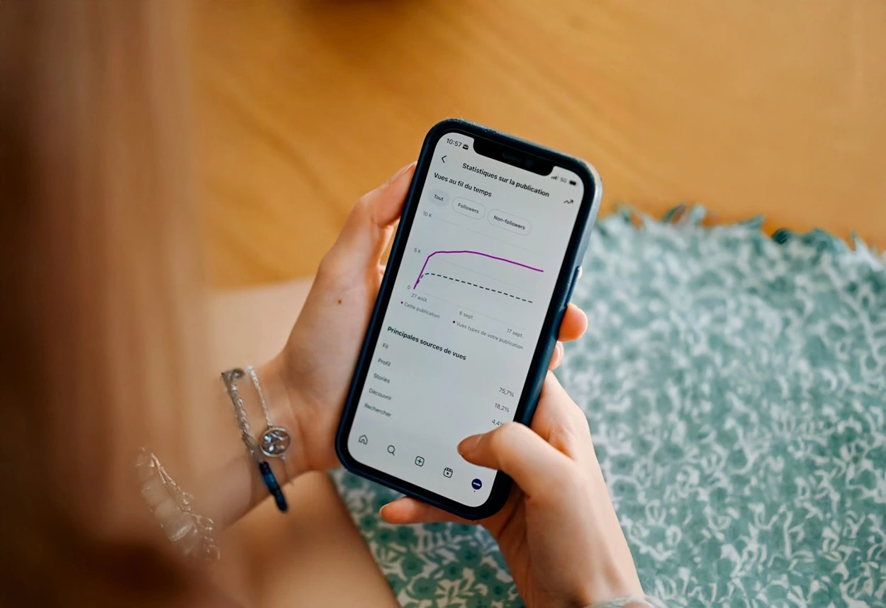 Reporting & analytics reseaux sociaux - Les Complices