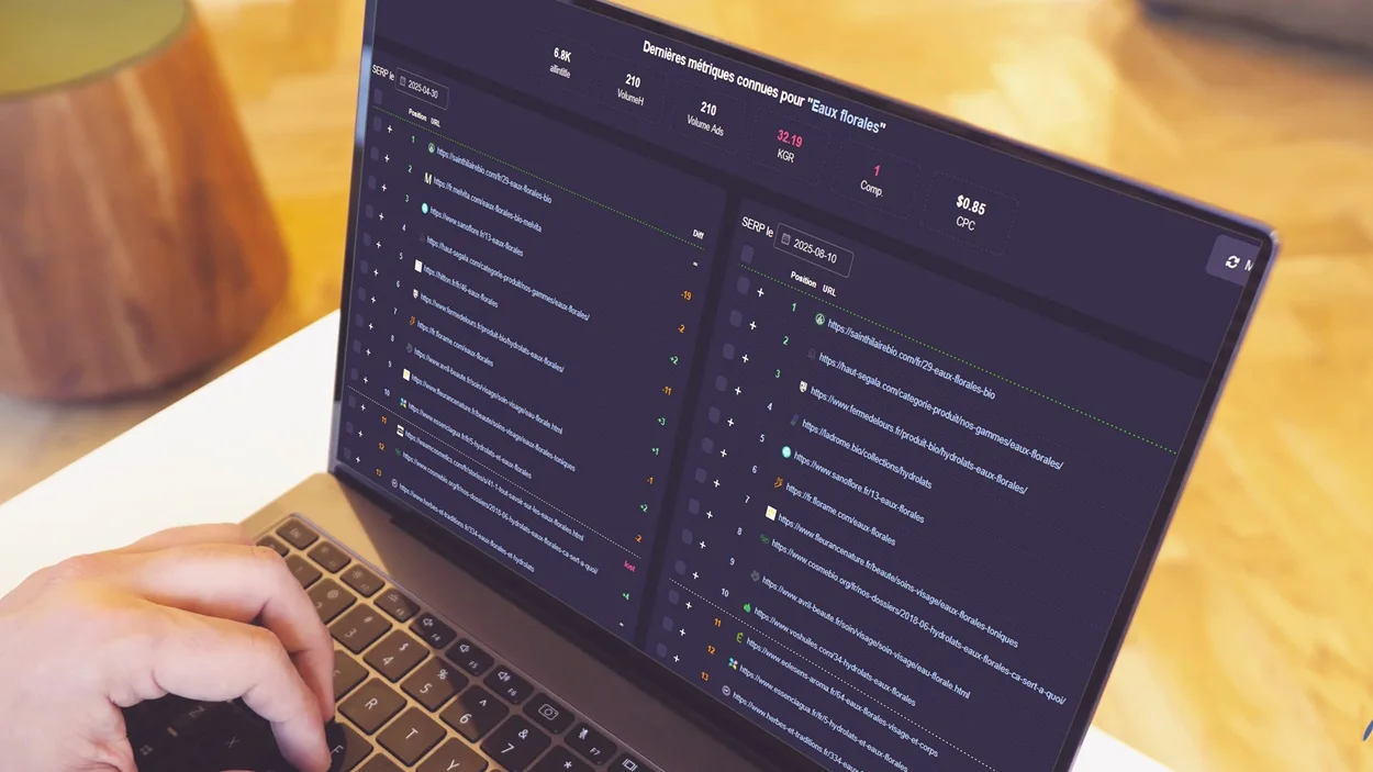 Site e-commerce Analyse & stratégie - Les Complices