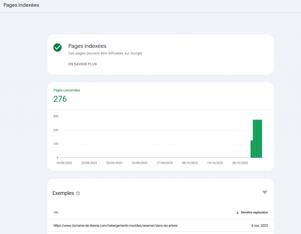 Suivi indexation www.domaine-de-dienne.com post refonte