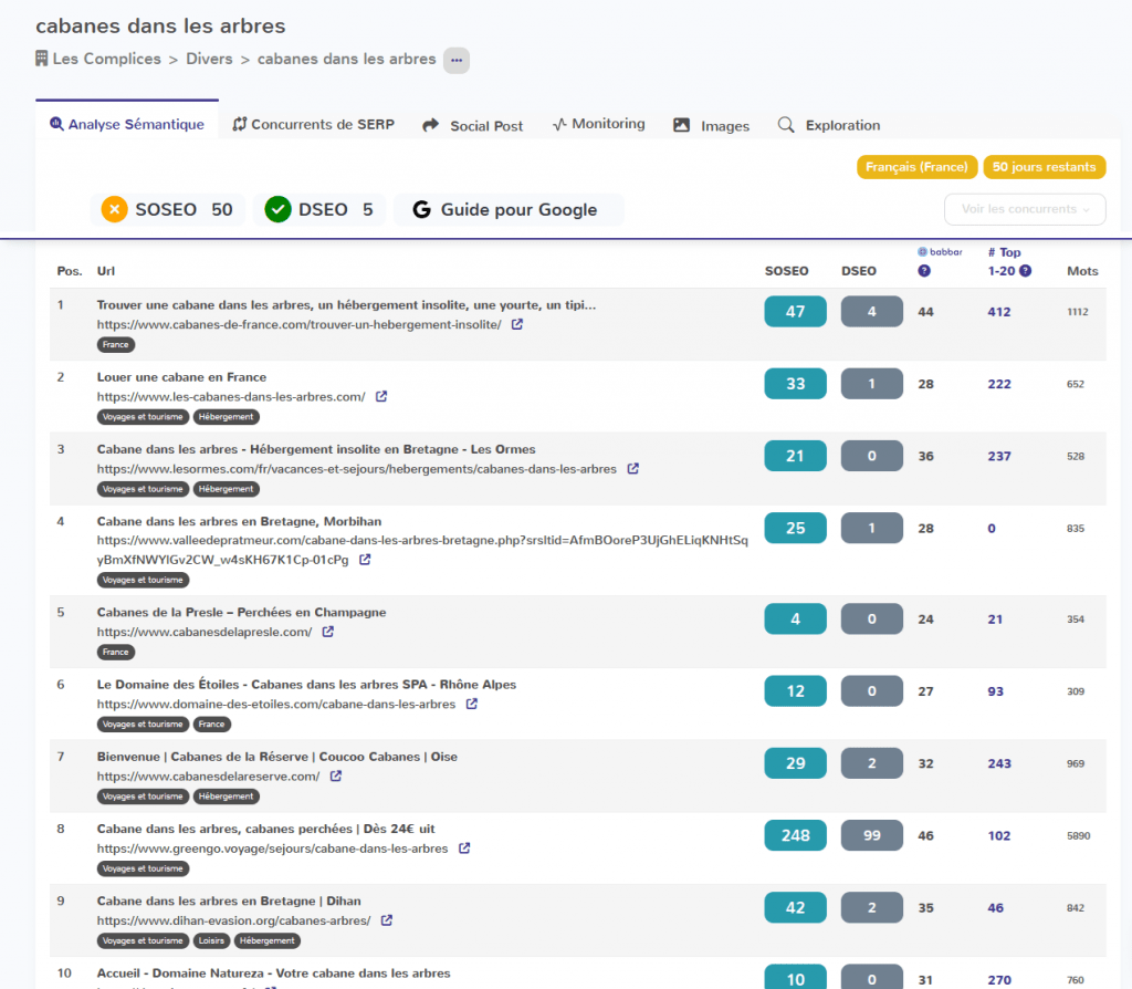Coaching en rédaction web optimisée Les Complices