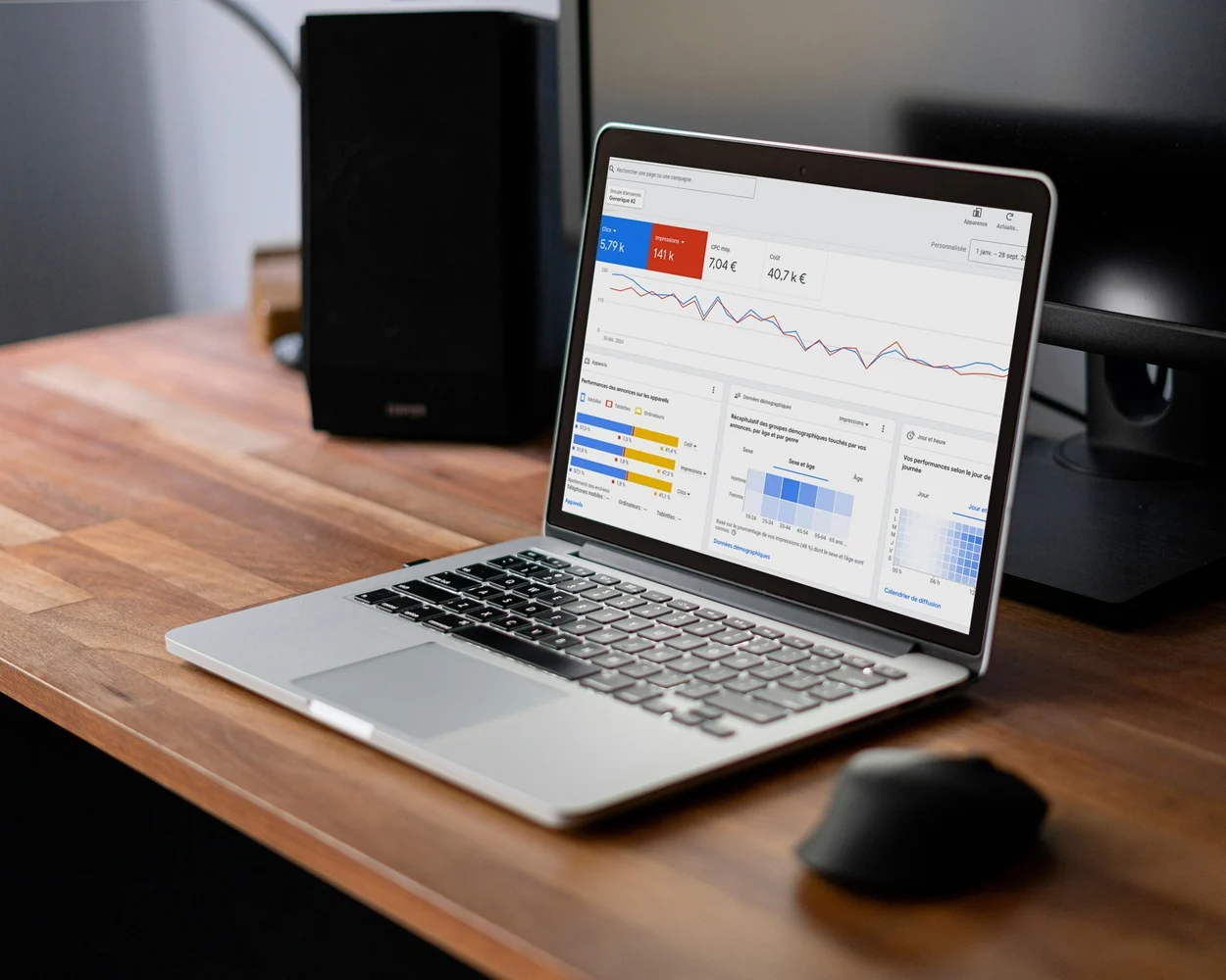 Reporting & analytics Web Amélioration continue - Les Complices