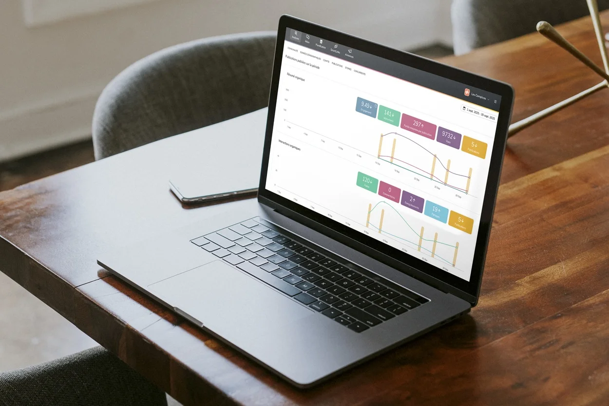 Reporting et analytics social media Diagnostic de performance - Les Complices Reporting et analytics social media Diagnostic de performance - Les Complices