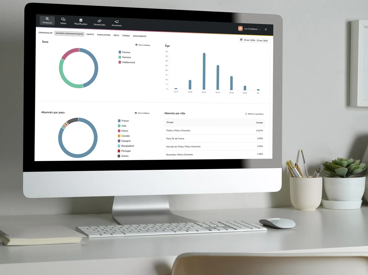 Reporting et analytics social media Collecte & centralisation des données - Les Complices Reporting et analytics social media Collecte & centralisation des données - Les Complices