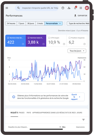 Performances site web Les Terres d'Espagne dans les résultats de recherche Google - Les Complices Performances site web Les Terres d'Espagne dans les résultats de recherche Google - Les Complices